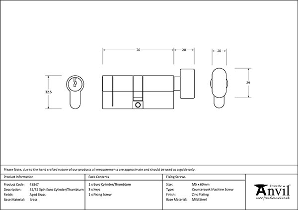 Ironmongery uk