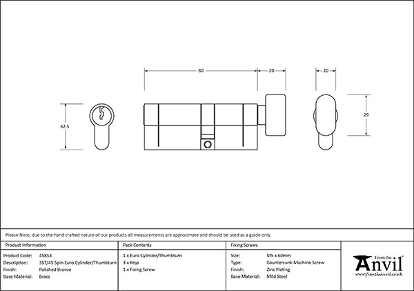 Ironmongery uk