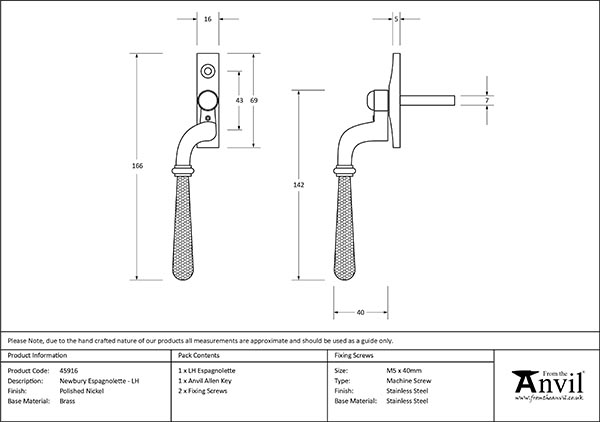 Ironmongery uk