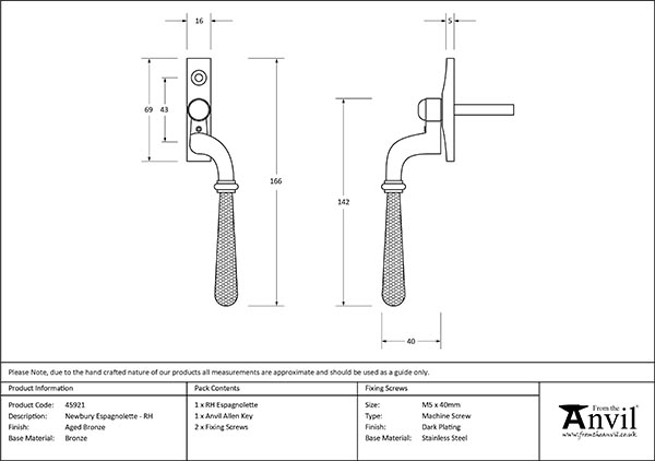 Ironmongery uk