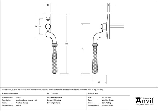 Ironmongery uk