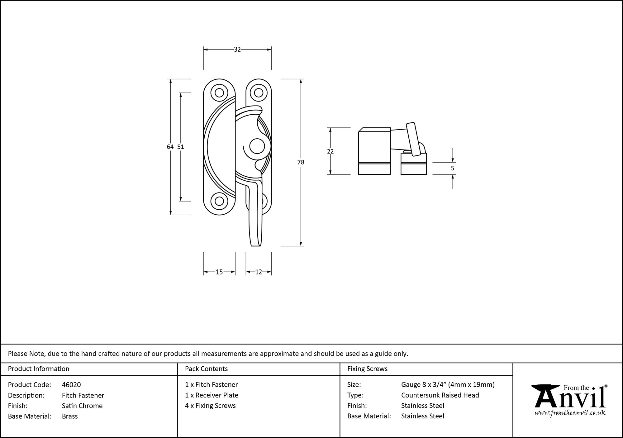 Ironmongery uk