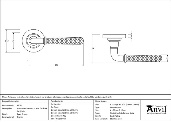 Ironmongery uk