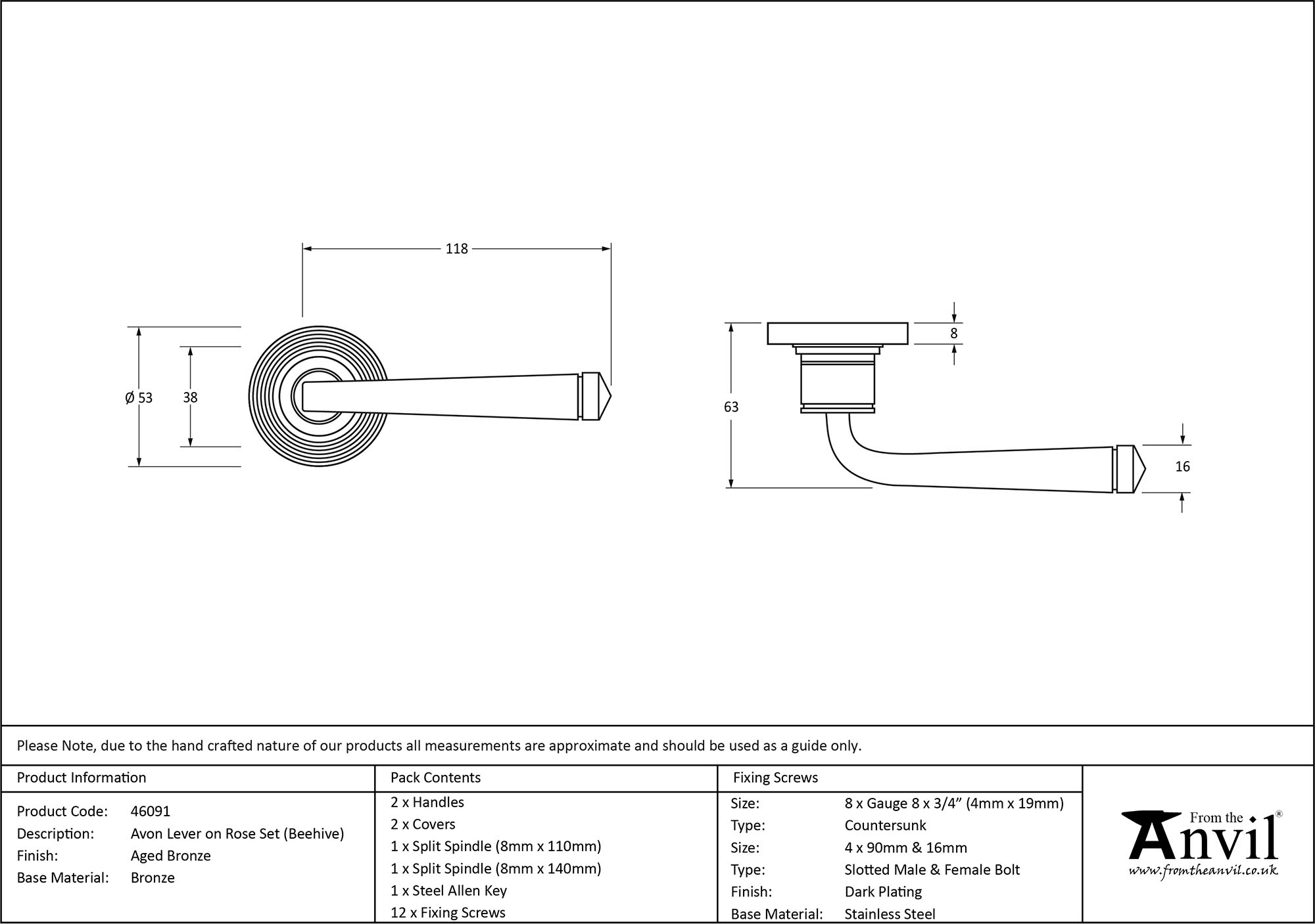 Ironmongery uk