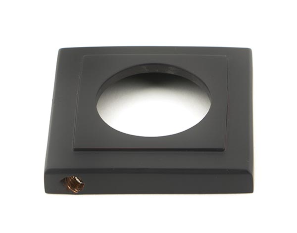 Ironmongery uk