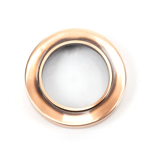 Ironmongery uk
