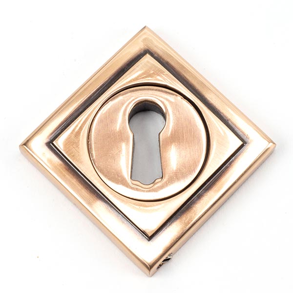 Ironmongery uk