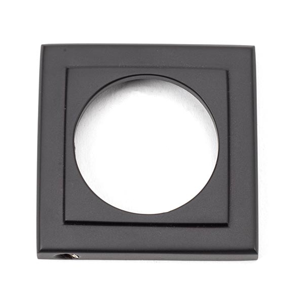 Ironmongery uk