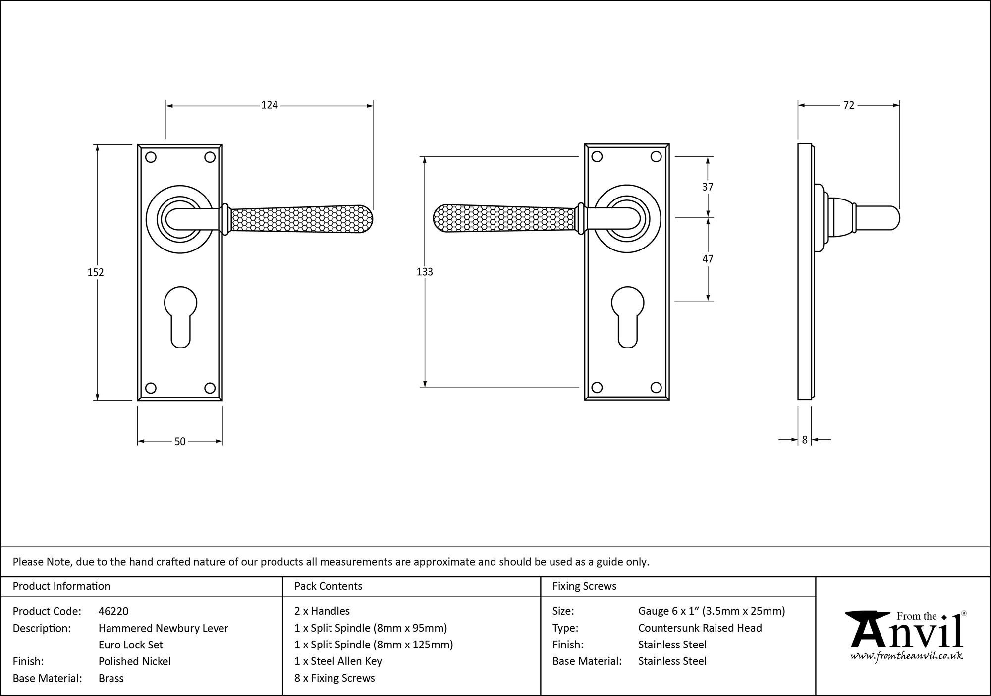 Ironmongery uk