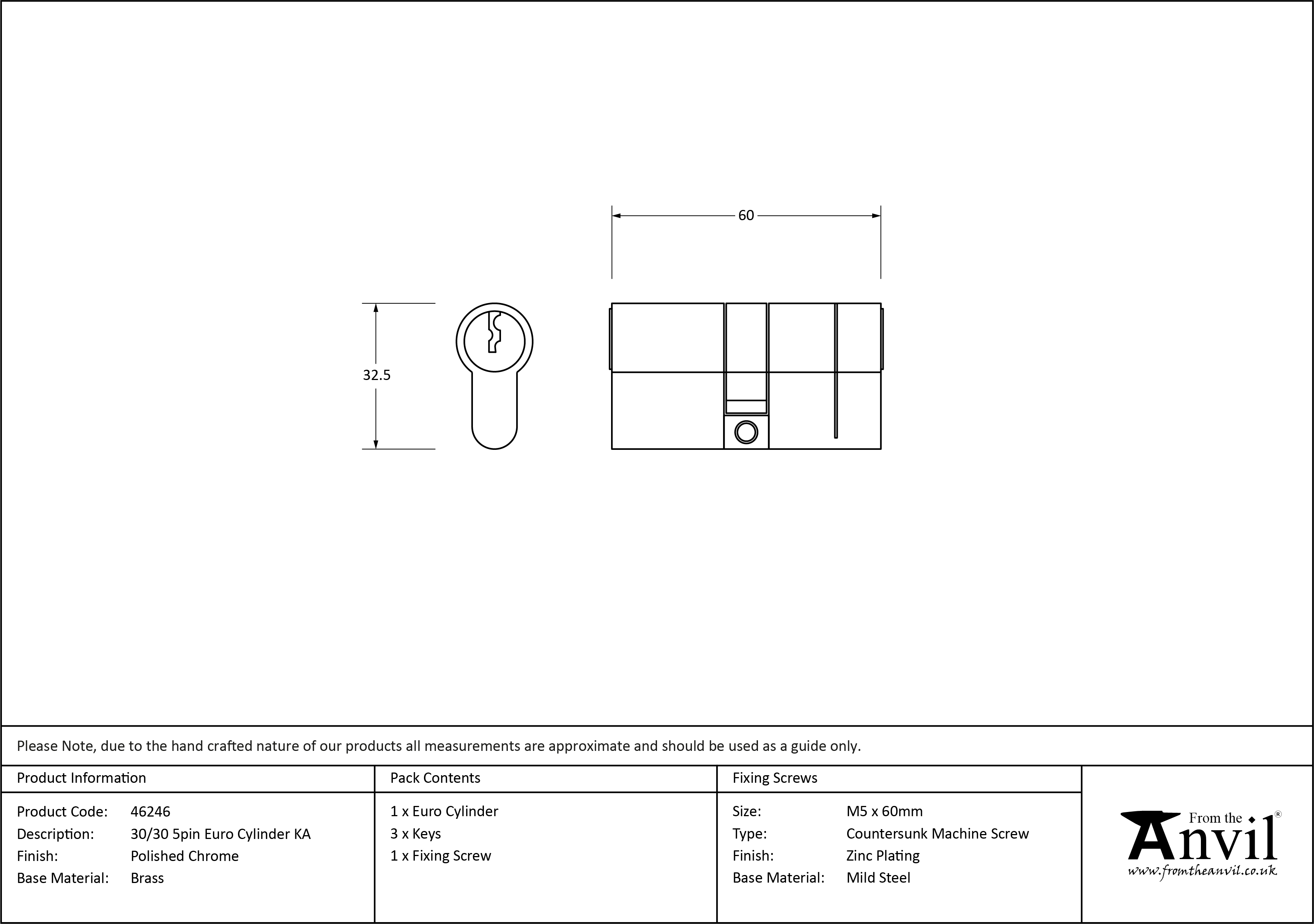 Ironmongery uk