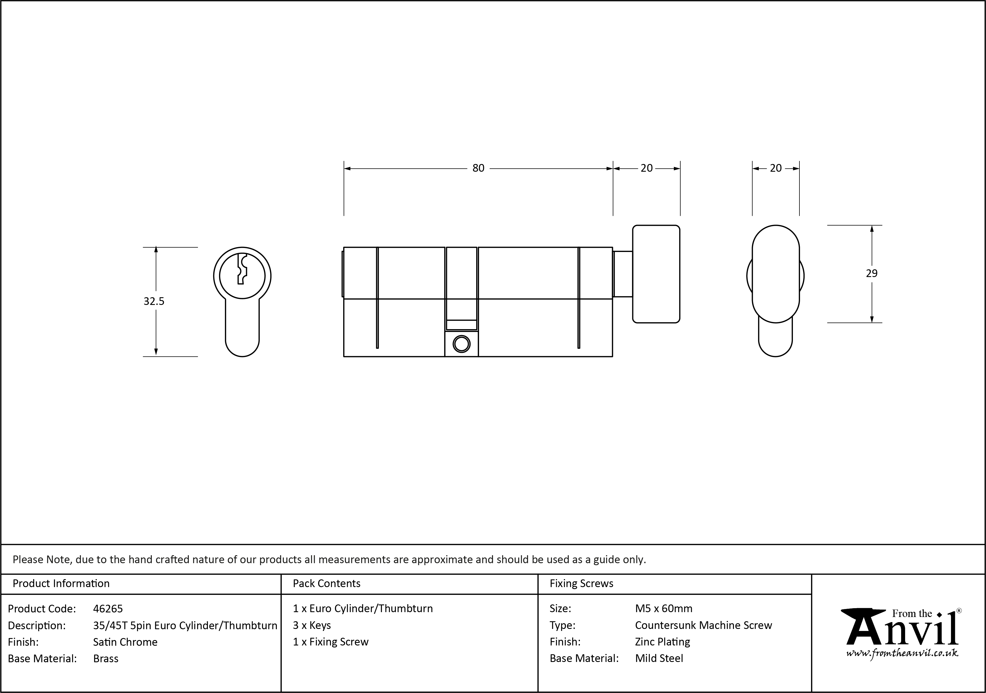 Ironmongery uk