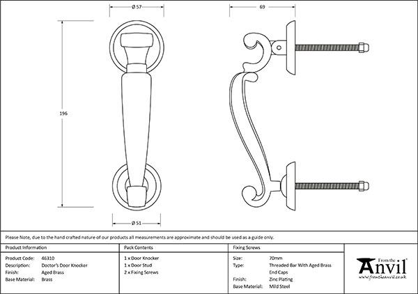 Ironmongery uk