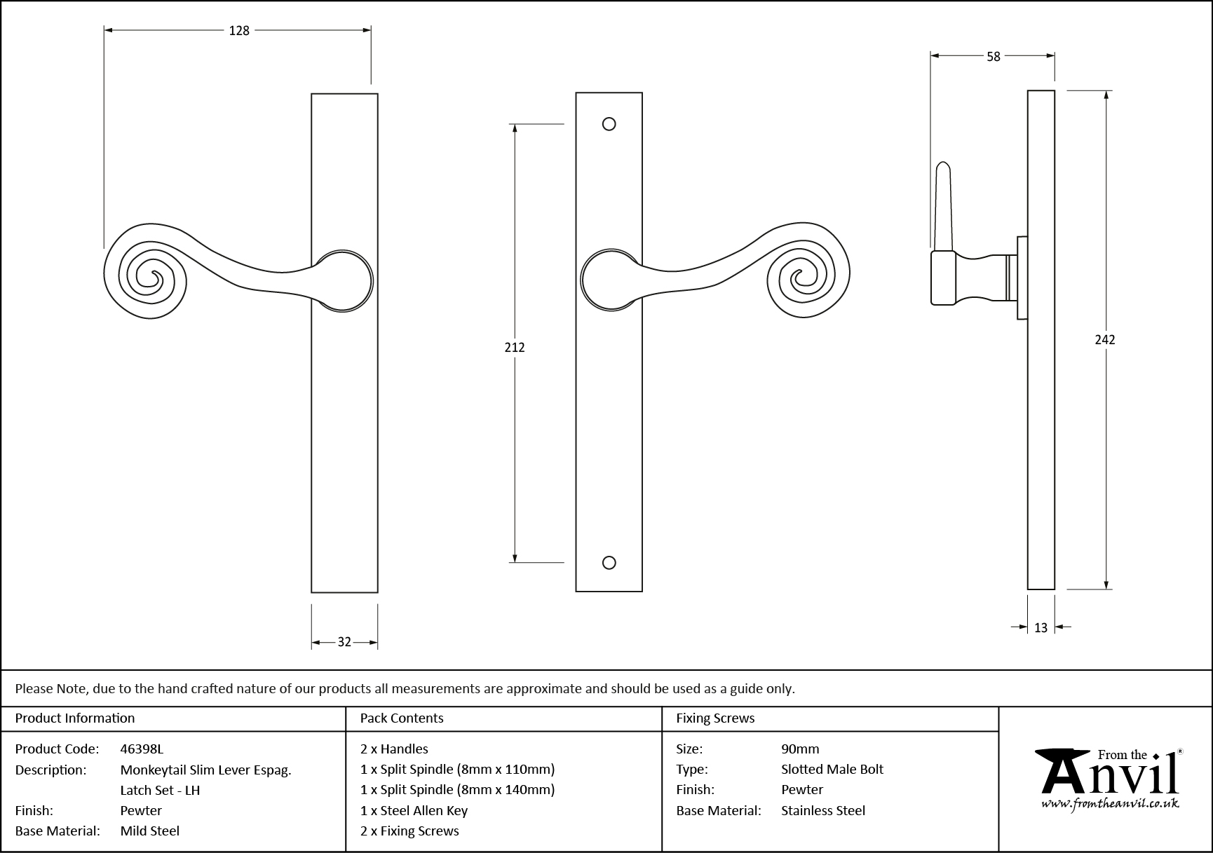 Ironmongery uk