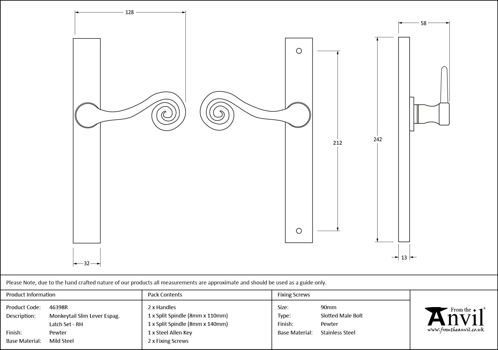 Ironmongery uk