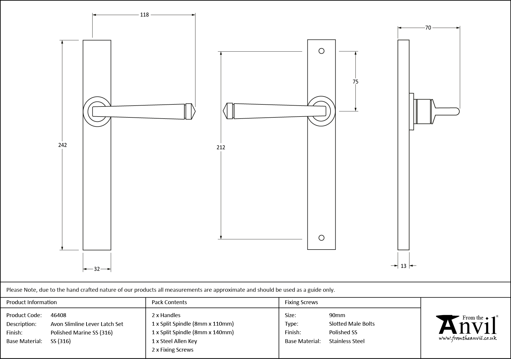 Ironmongery uk