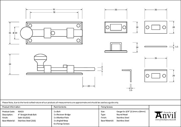 Ironmongery uk