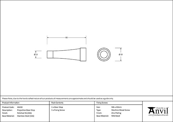 Ironmongery uk