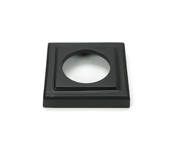 Ironmongery uk