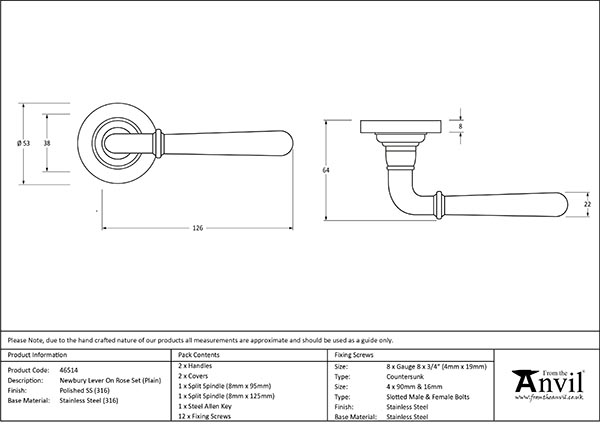 Ironmongery uk