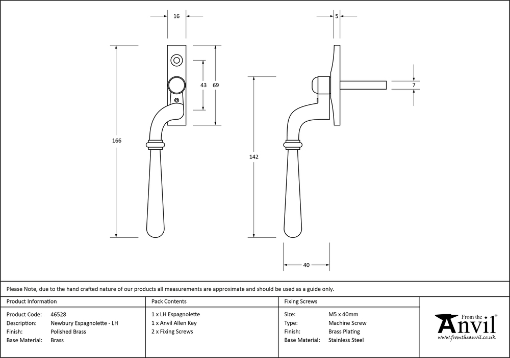 Ironmongery uk