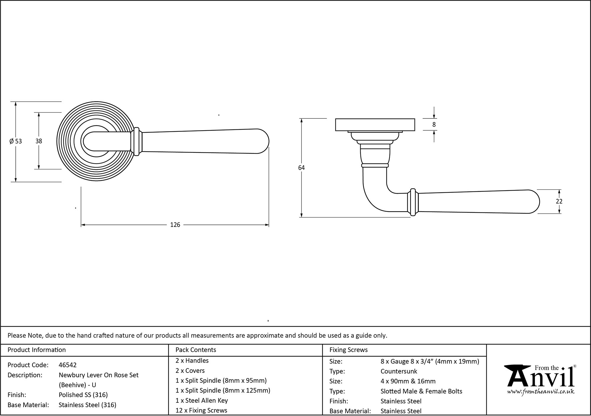 Ironmongery uk