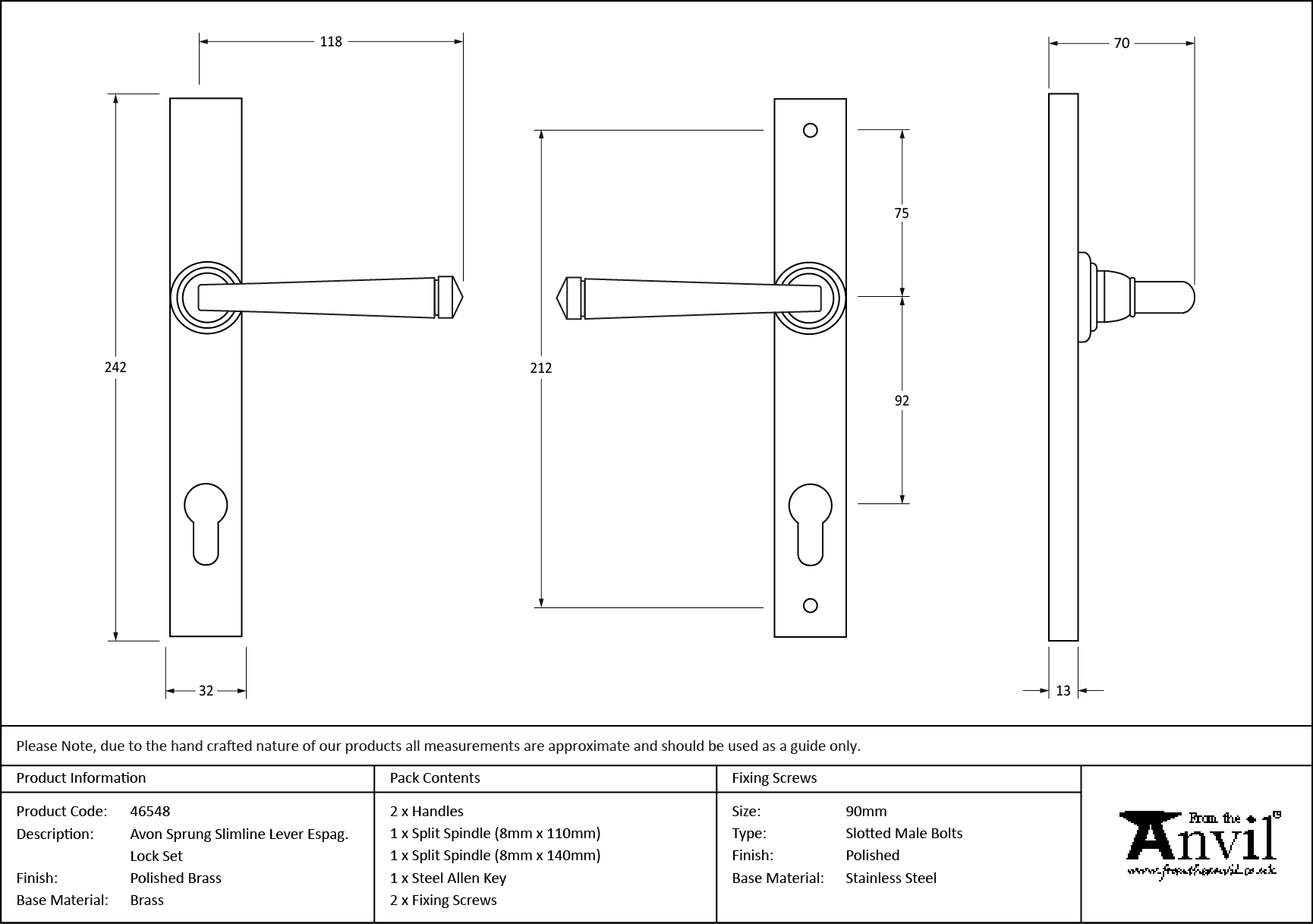 Ironmongery uk