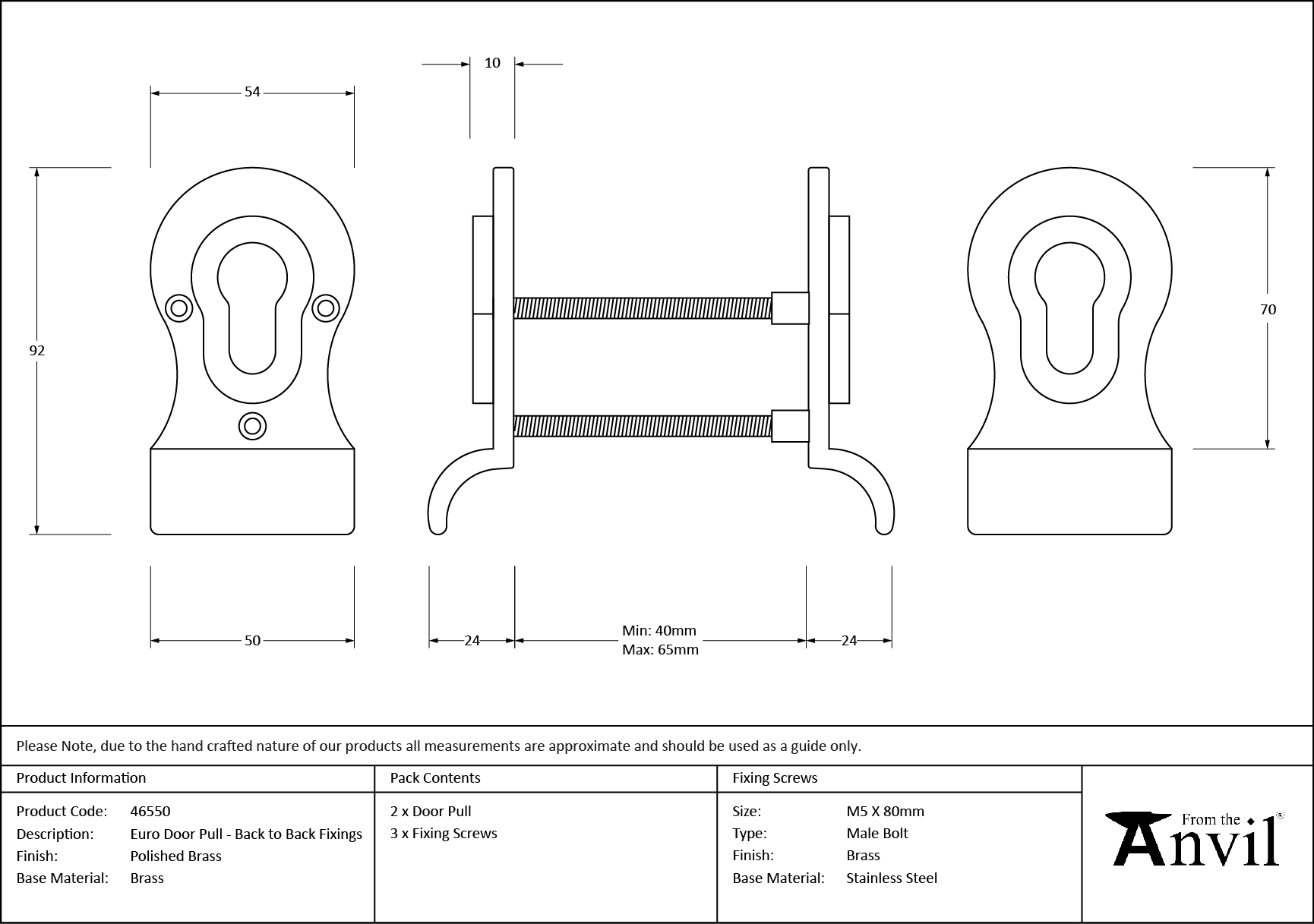 Ironmongery uk
