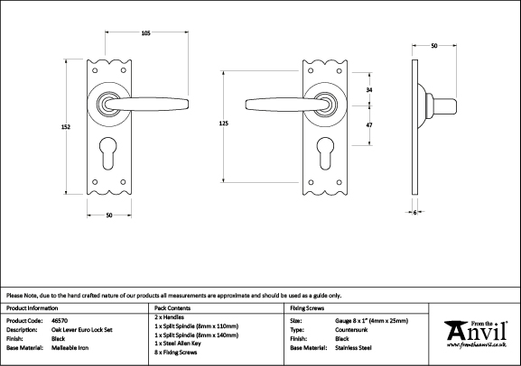 Ironmongery uk