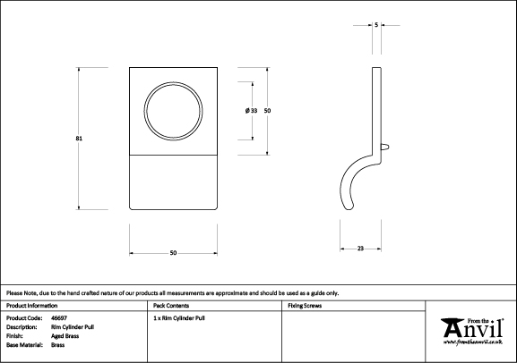 Ironmongery uk