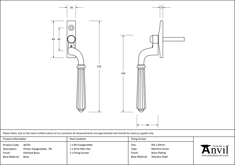 Ironmongery uk