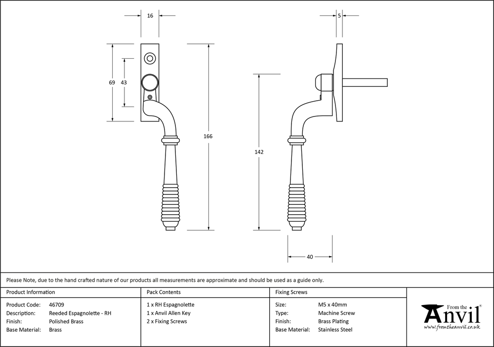 Ironmongery uk