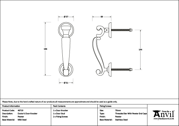 Ironmongery uk