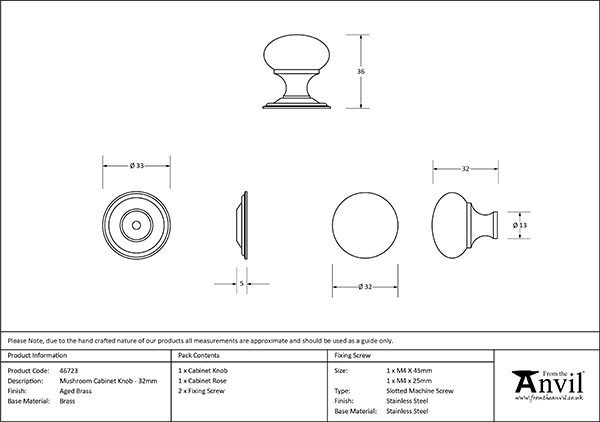 Ironmongery uk