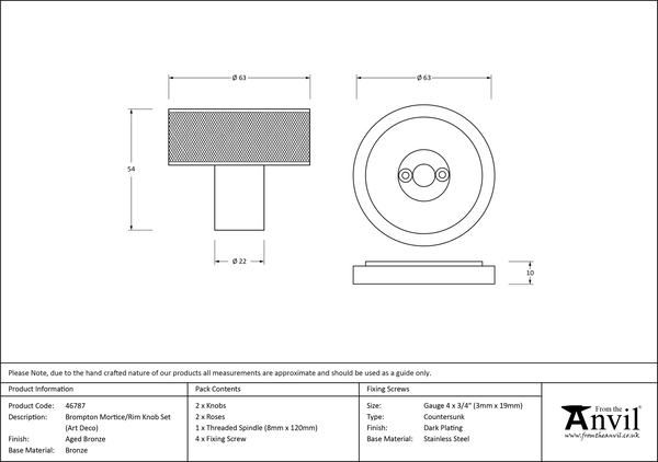 Ironmongery uk