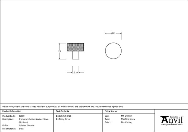 Ironmongery uk