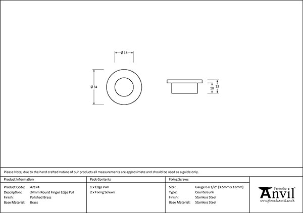 Ironmongery uk