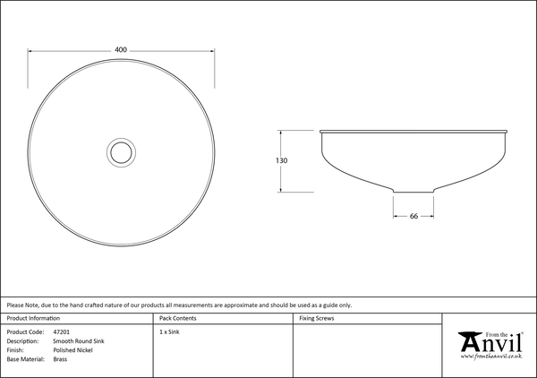 Ironmongery uk