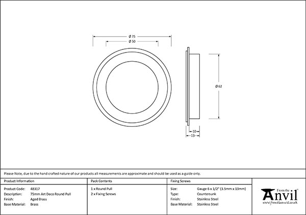 Ironmongery uk
