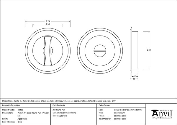 Ironmongery uk