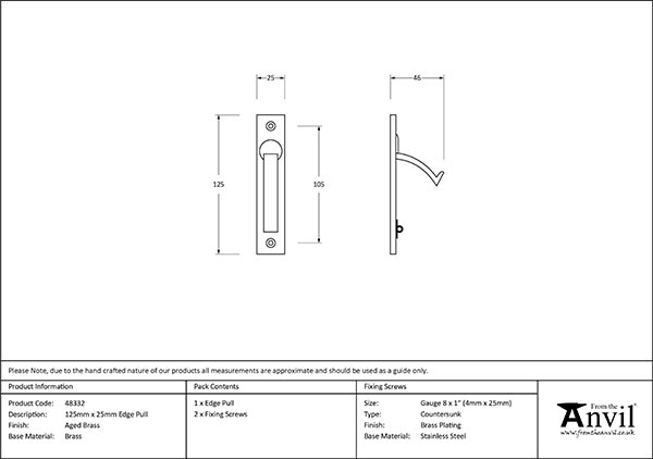 Ironmongery uk