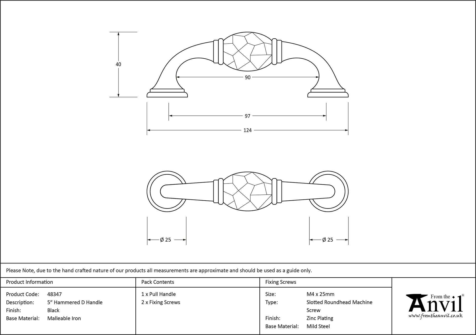 Ironmongery uk