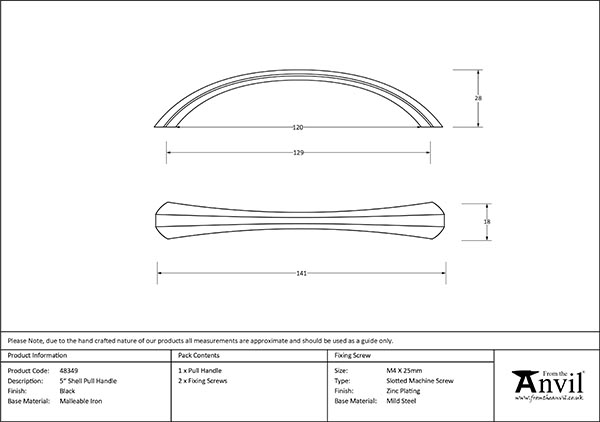 Ironmongery uk