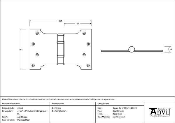 Ironmongery uk