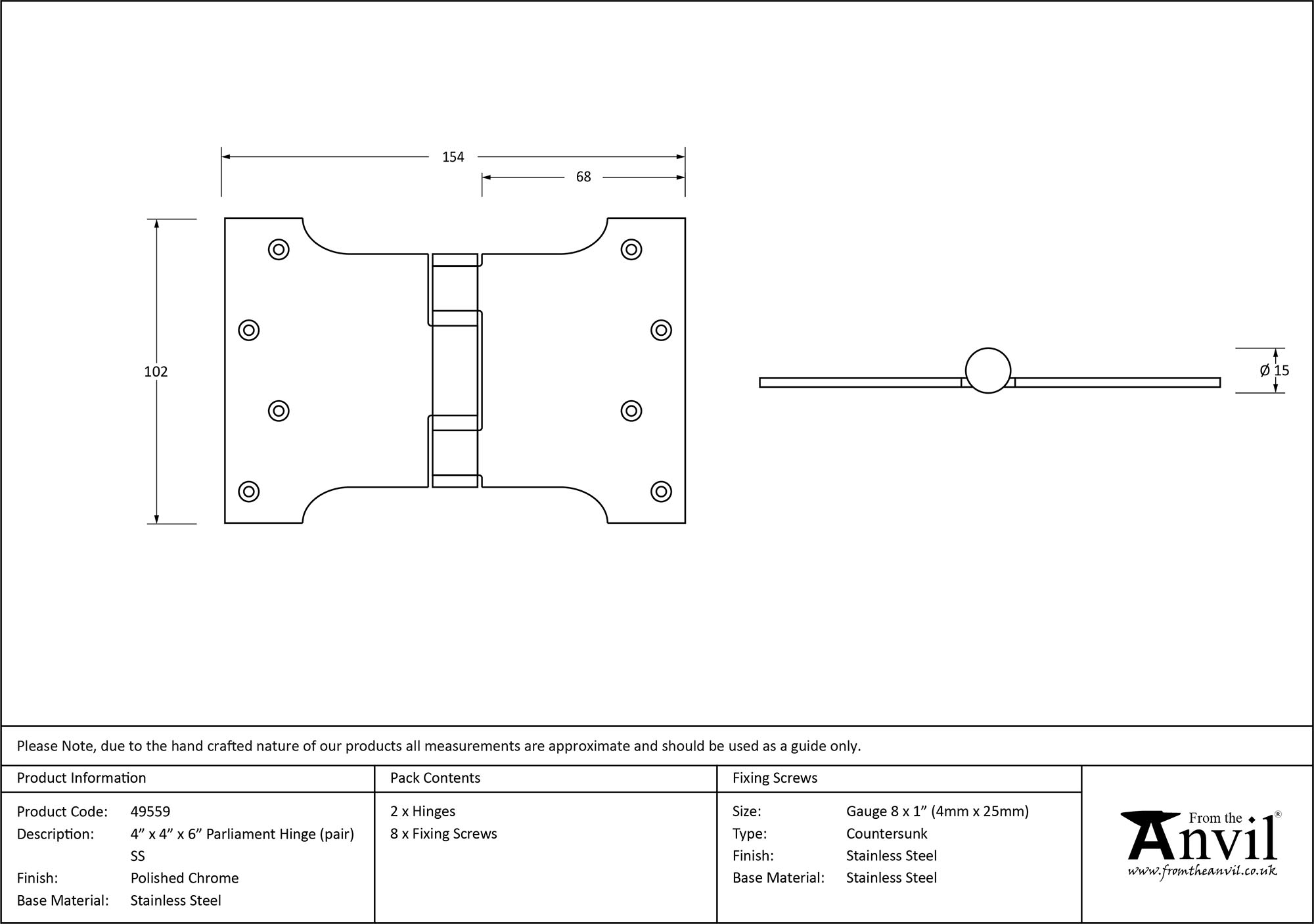 Ironmongery uk