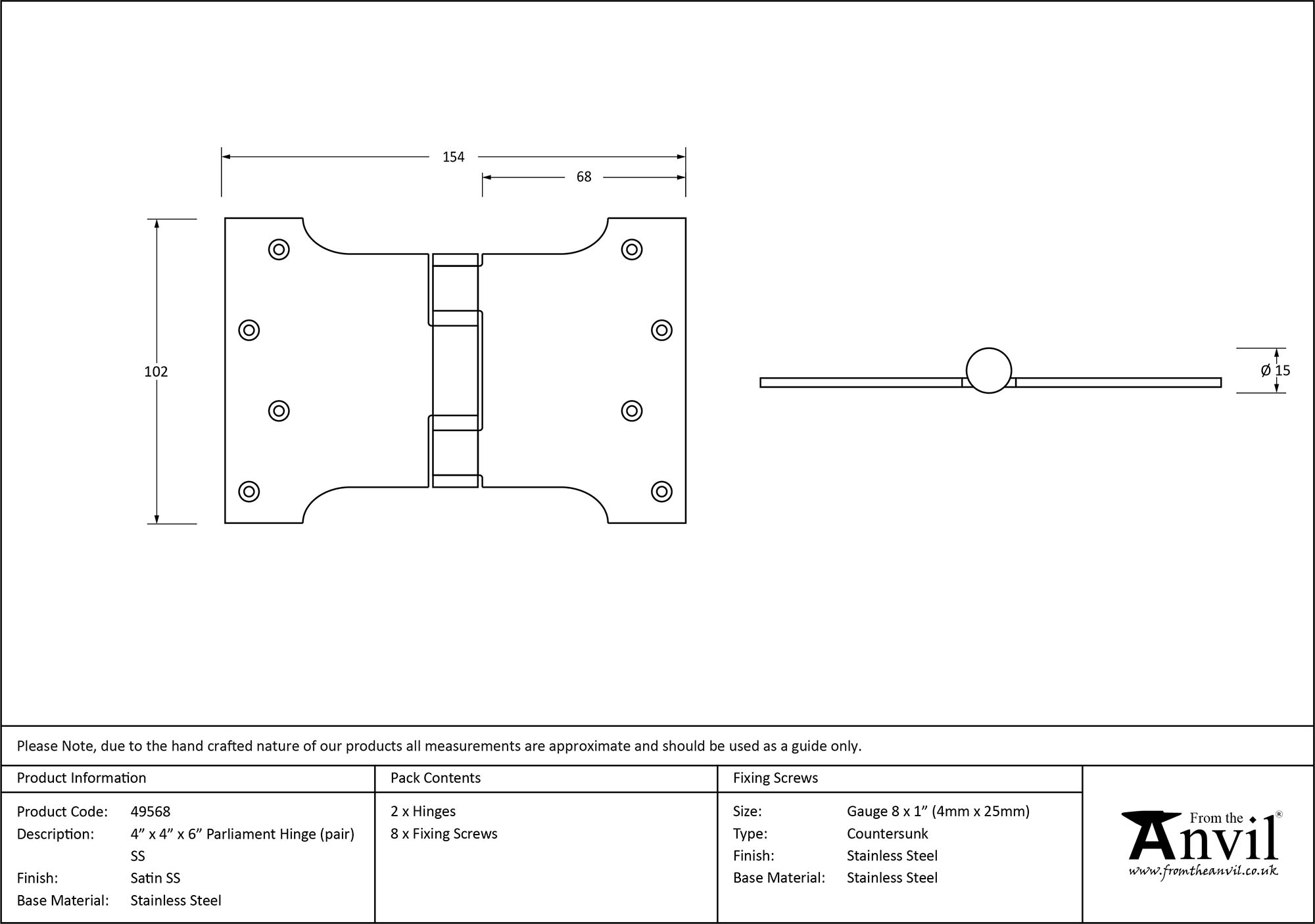Ironmongery uk