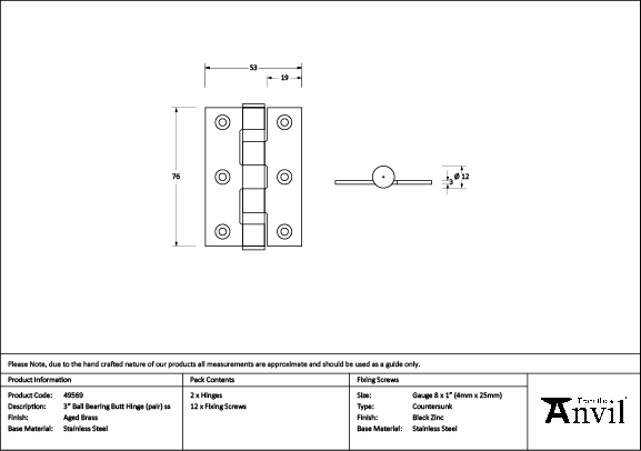 Ironmongery uk