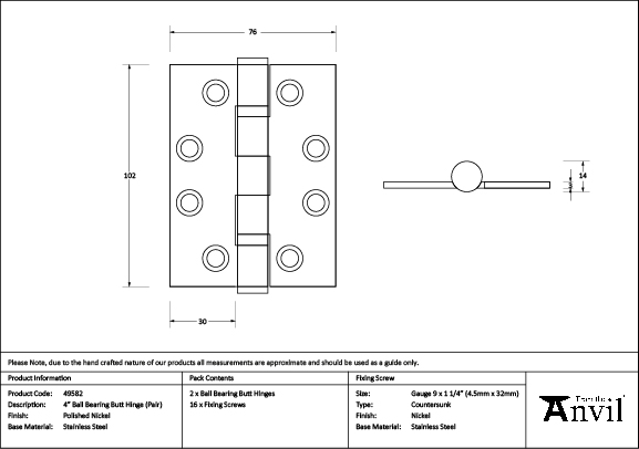 Ironmongery uk