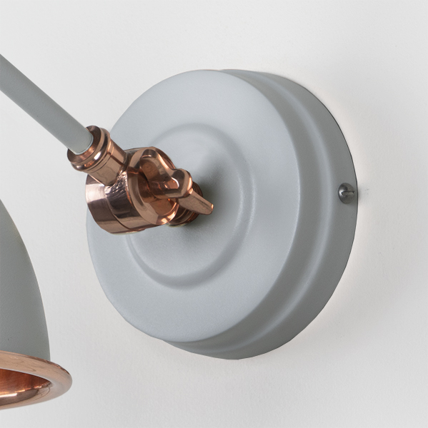 Ironmongery uk
