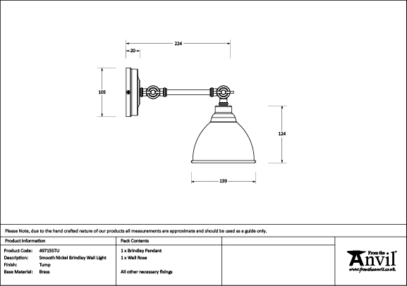 Ironmongery uk