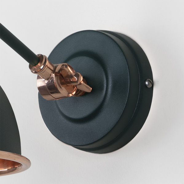 Ironmongery uk